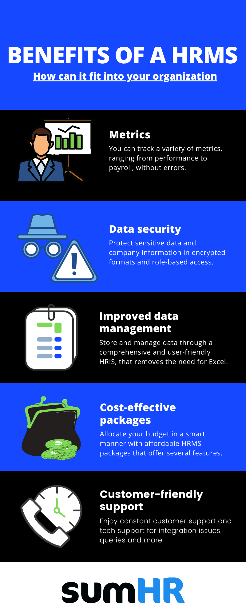 Why Use Hrms For Your Organization vrogue.co